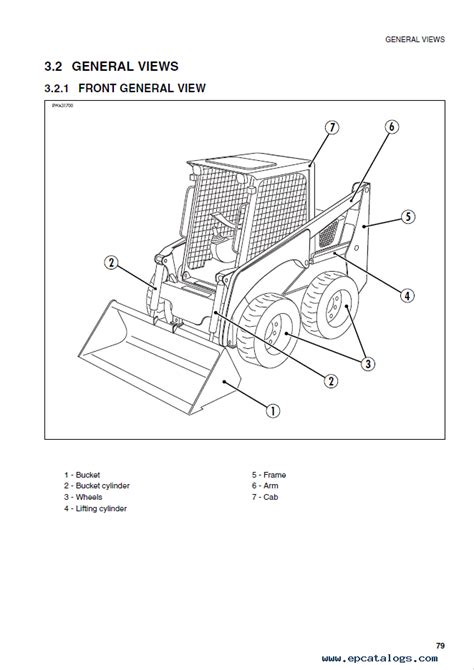 2018 komatsu skid steer|komatsu skid steer manual.